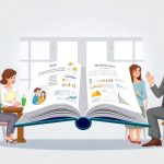 IRPF como impuesto directo: características y cálculo